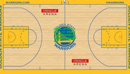 24颗星，24个科比的故事（3）与克里斯·保罗被扼杀的联手—未竟的传奇与联盟的转折点