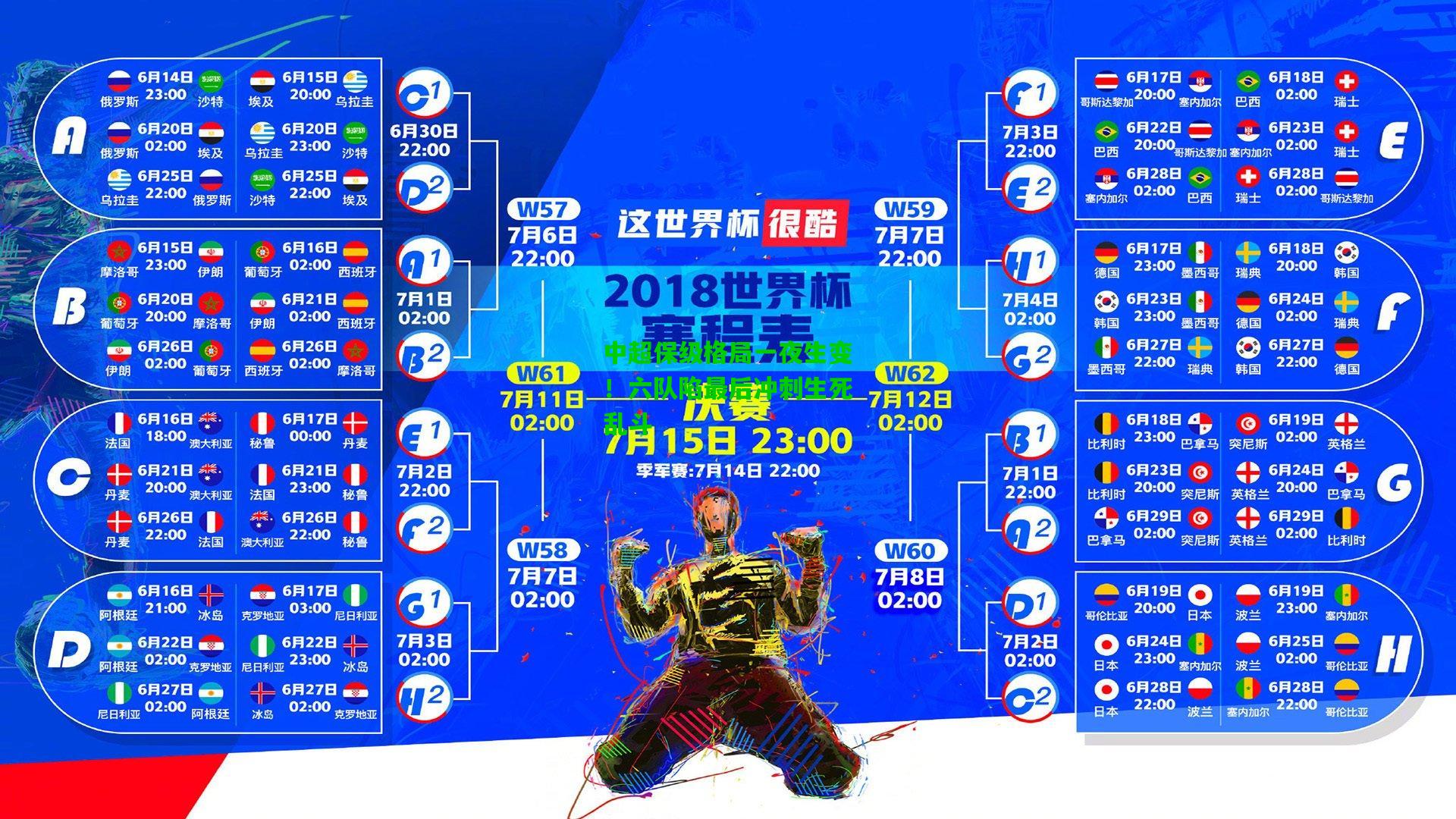 中超保级格局一夜生变！六队陷最后冲刺生死乱斗